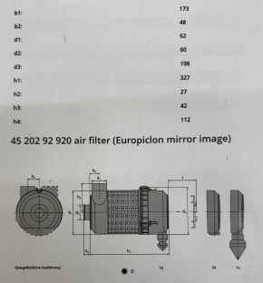 Universal Luftfilter inkl. Filtereinsatz und Regenkappe für Kubota